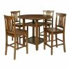 Hot Sale 🌟 Round OSP Home Furnishings Oakland 5 Piece Dining Set 💯 -Kitchen Sales Store masterHSR1640